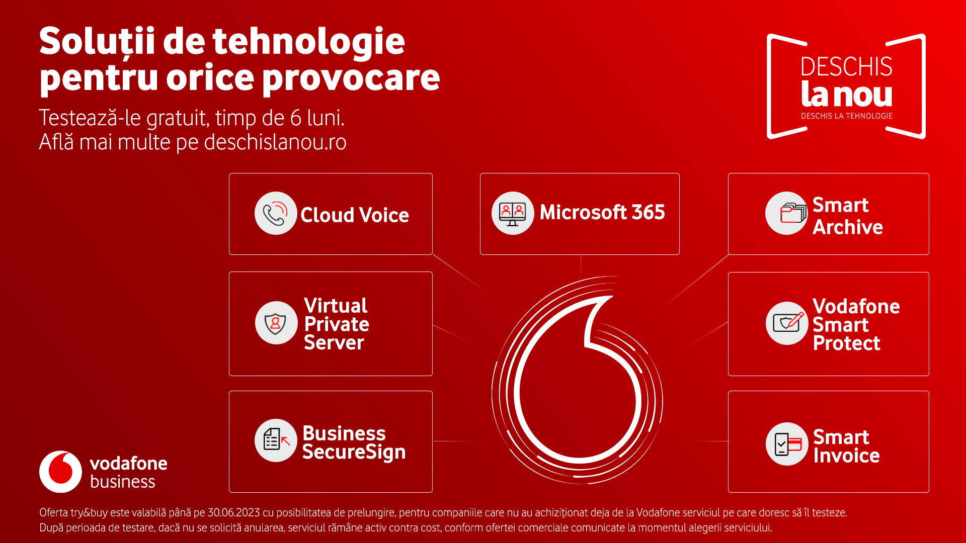 Vodafone Business_Deschis la Nou. Deschis la tehnologii_solutii