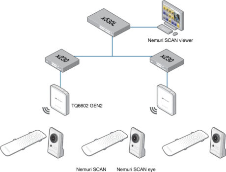 paramount-beds-network(1)