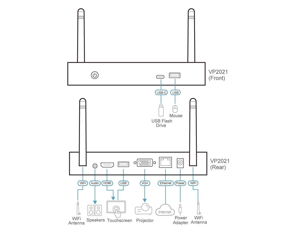 ATEN_Diagram_Large_Line_VP2021