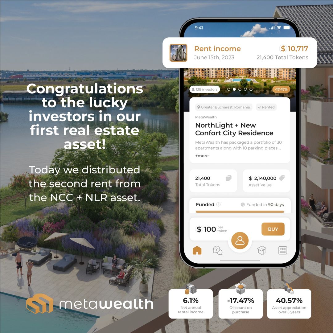 Crește portofoliul de investiții imobiliare al MetaWealth