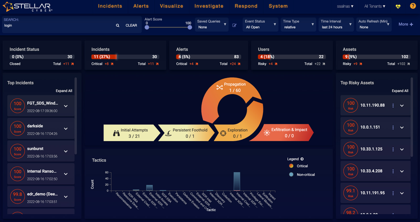 Stellar Cyber Open XDR – automatizare rapidă a detecției și remedierii amenințărilor de securitate