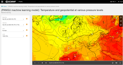 Site-ul ECMWF care prezintă prognozele meteo realizate de Pangu-Weather