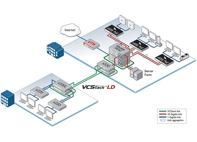 allied-telesis-x530l-52gpx_03