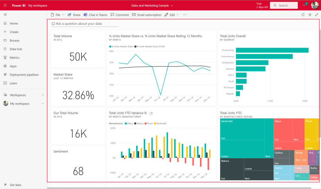 power-bi-new-dashboard-1024x602