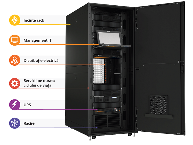 Vertiv™ SmartCloset™: Soluție completă, concepută pentru a proteja cabinetele IT și de rețea