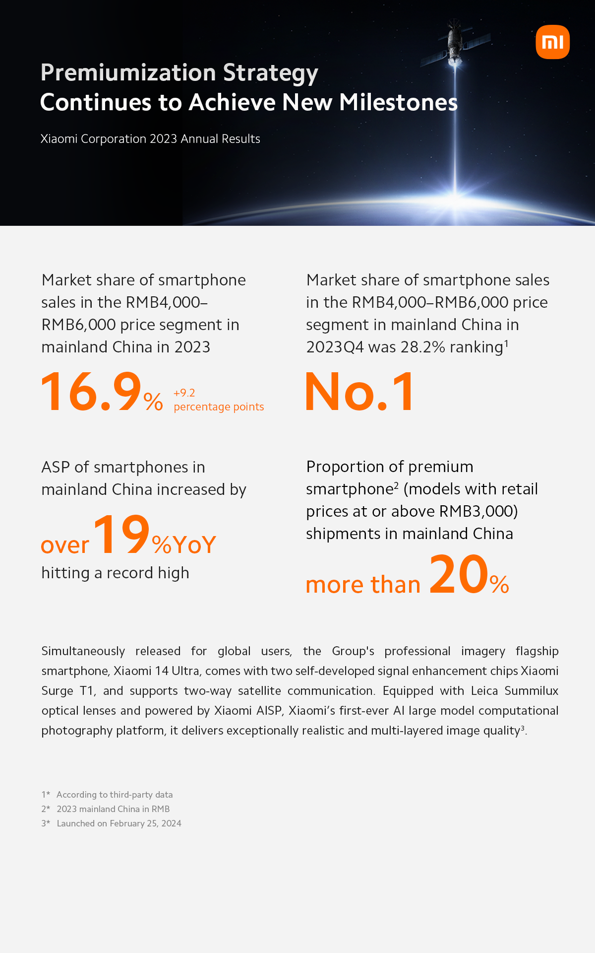 [Short Poster] 2023 Annual Result-2