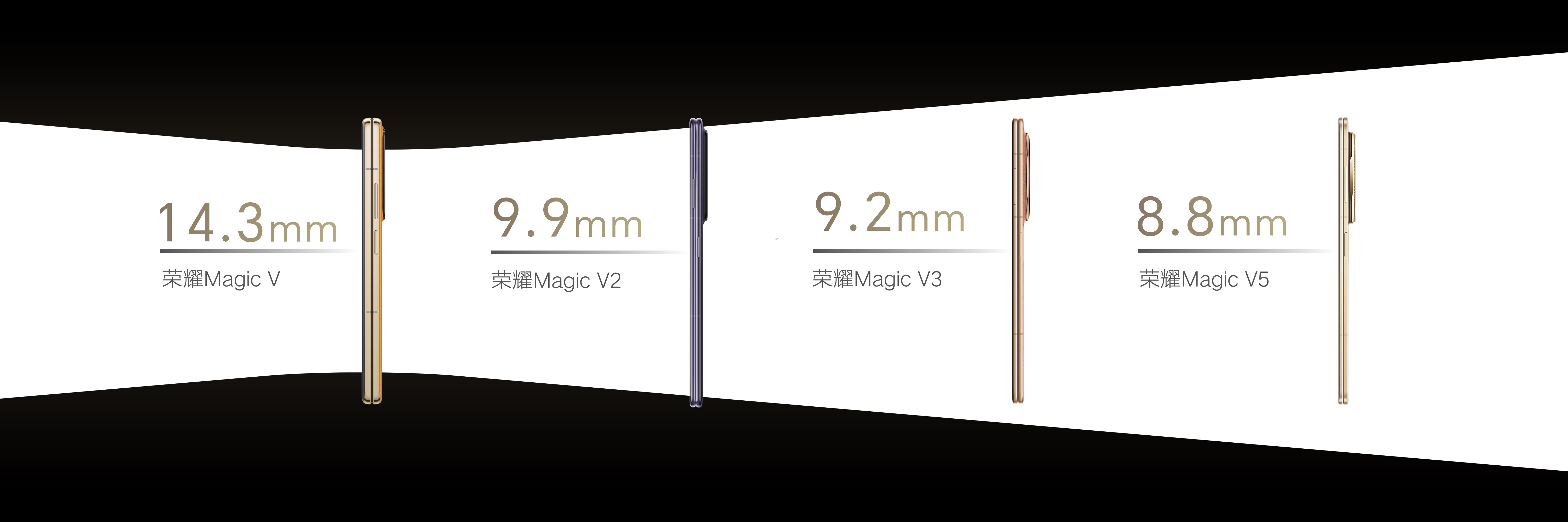 HONOR Magic V5 surclasează Samsung Galaxy Z Fold 7 la specificațiile hardware