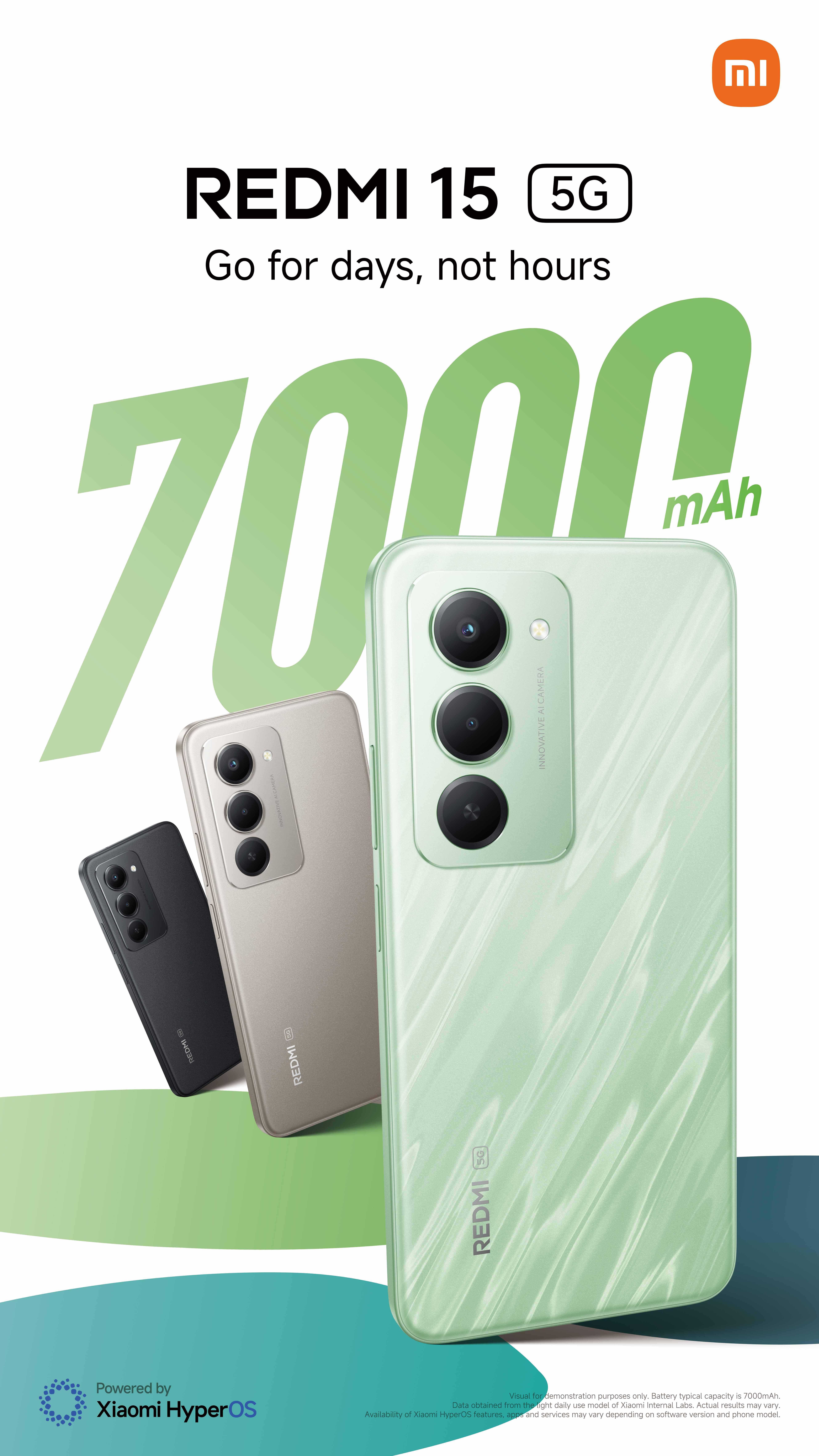 Redmi 15 5G