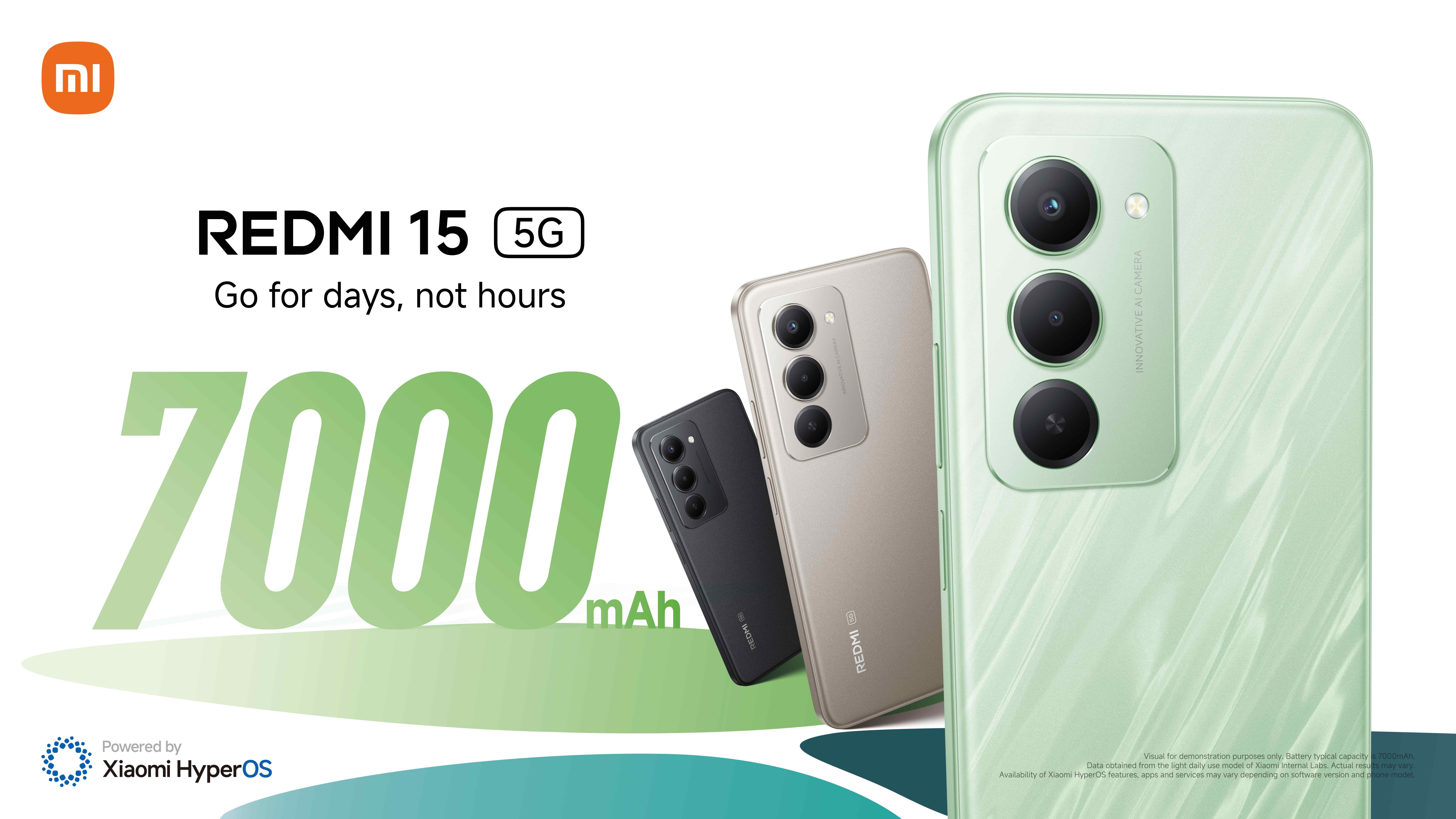 Redmi 15 5G2