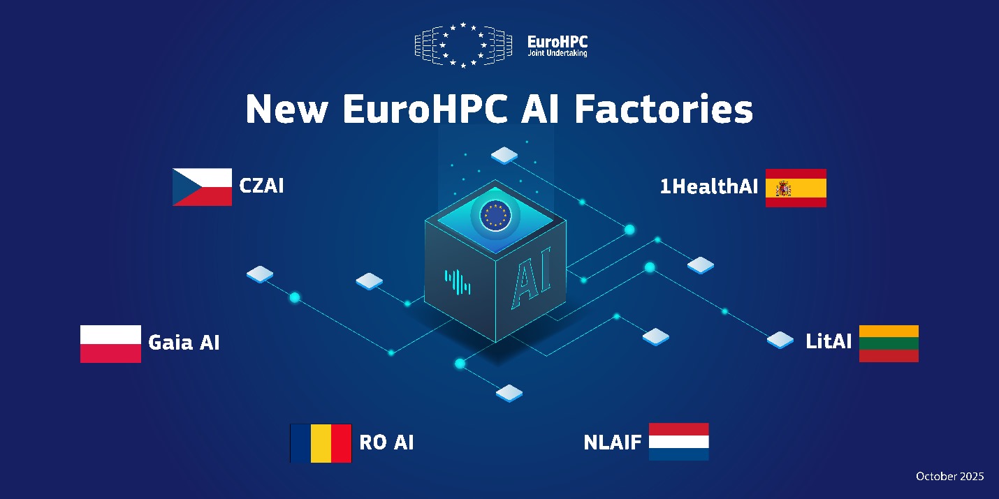 POLITEHNICA București și ICI construiesc prima AI Factory din România
