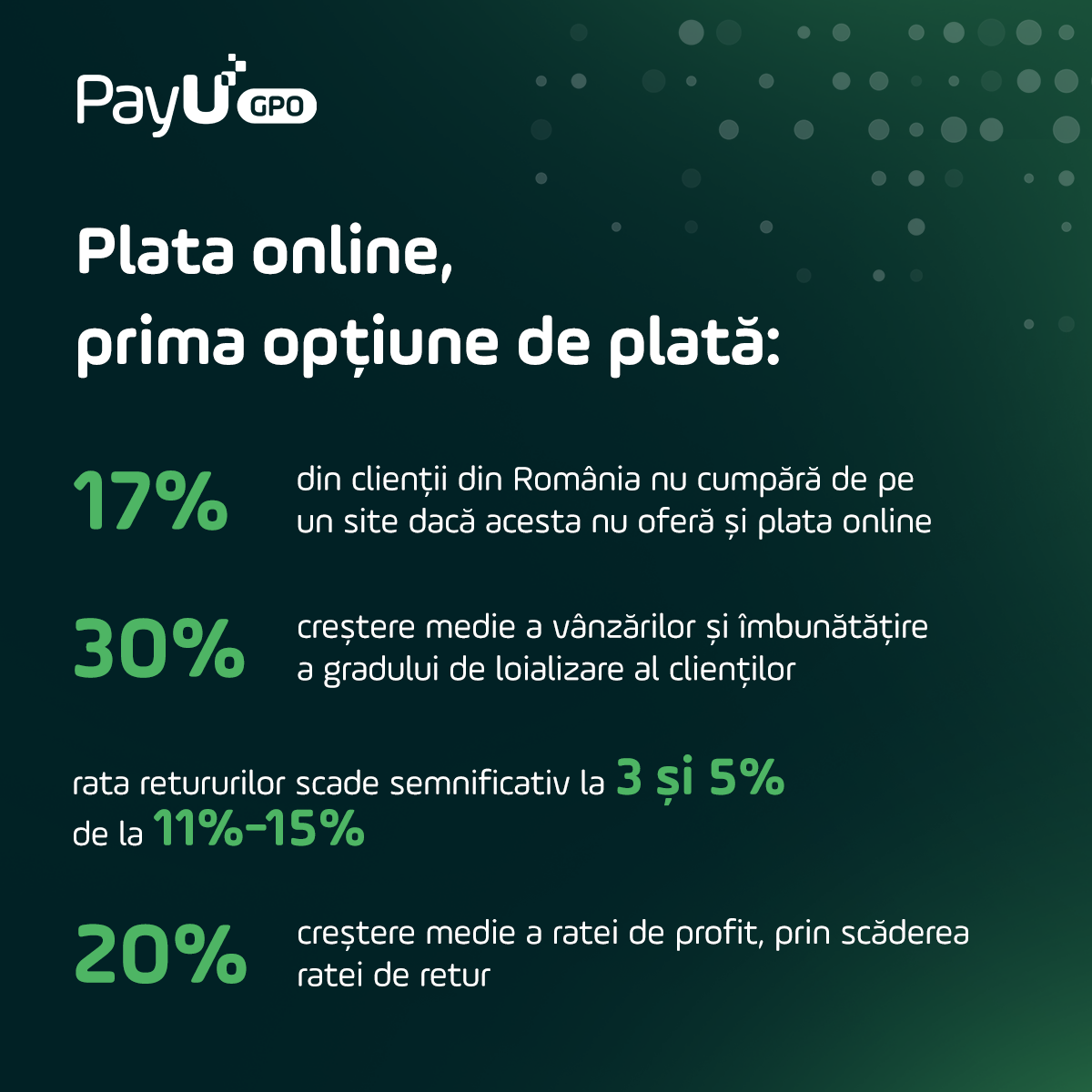 Analiză PayU GPO România la 9 luni: Plățile cu opțiuni în rate și portofelele digitale accelerează