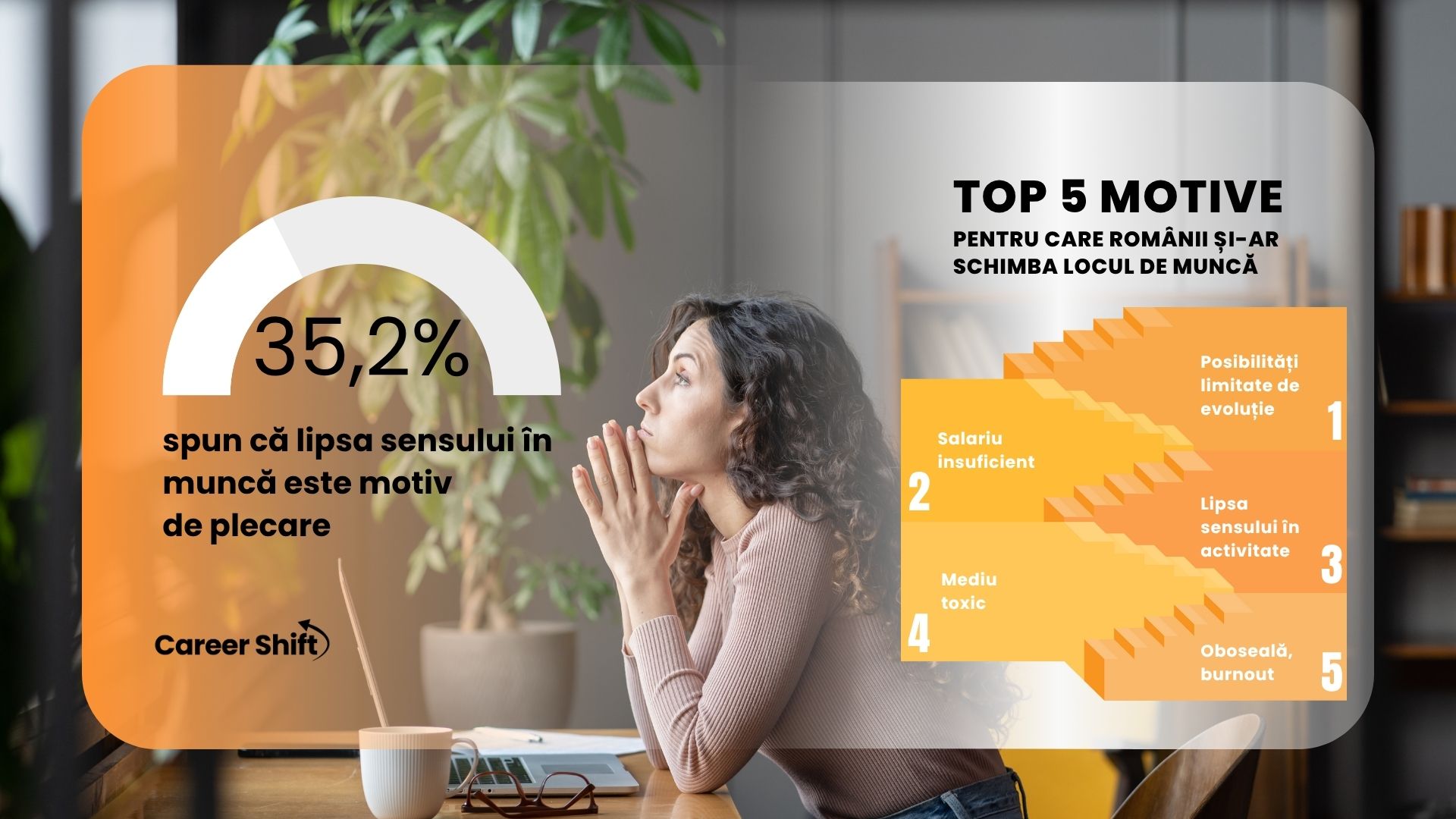 Romanians@Work 2025_sens