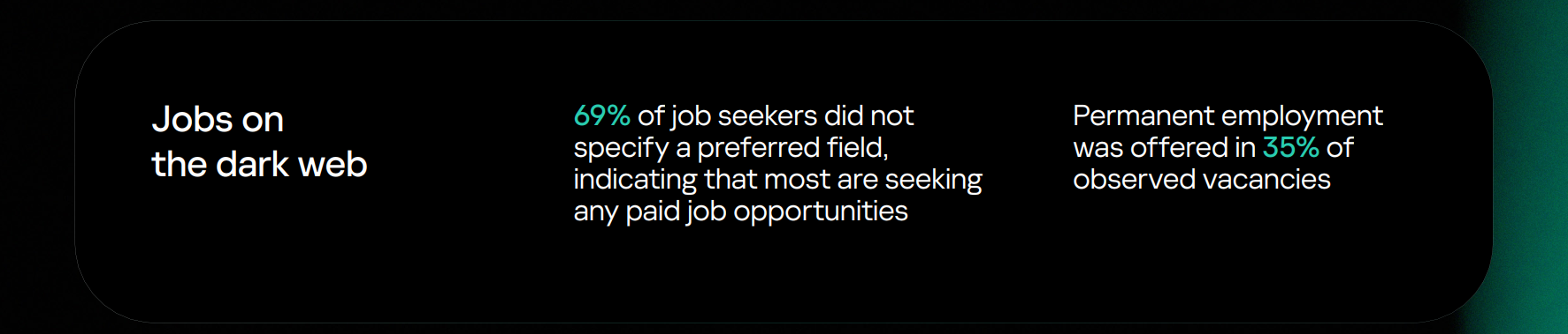 Jobs on the dark web