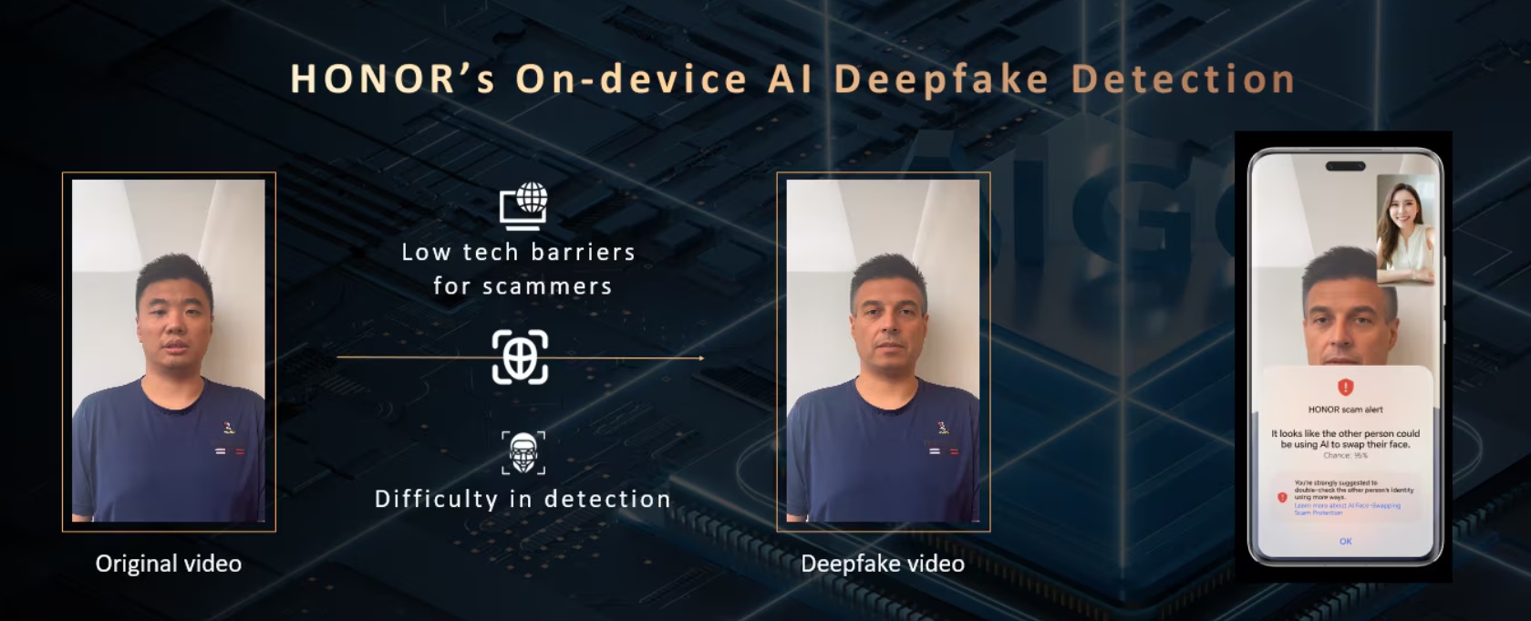 HONOR primește două premii pentru inovații la categoria smartphone-uri la ediția TIME BEST INVENTIONS