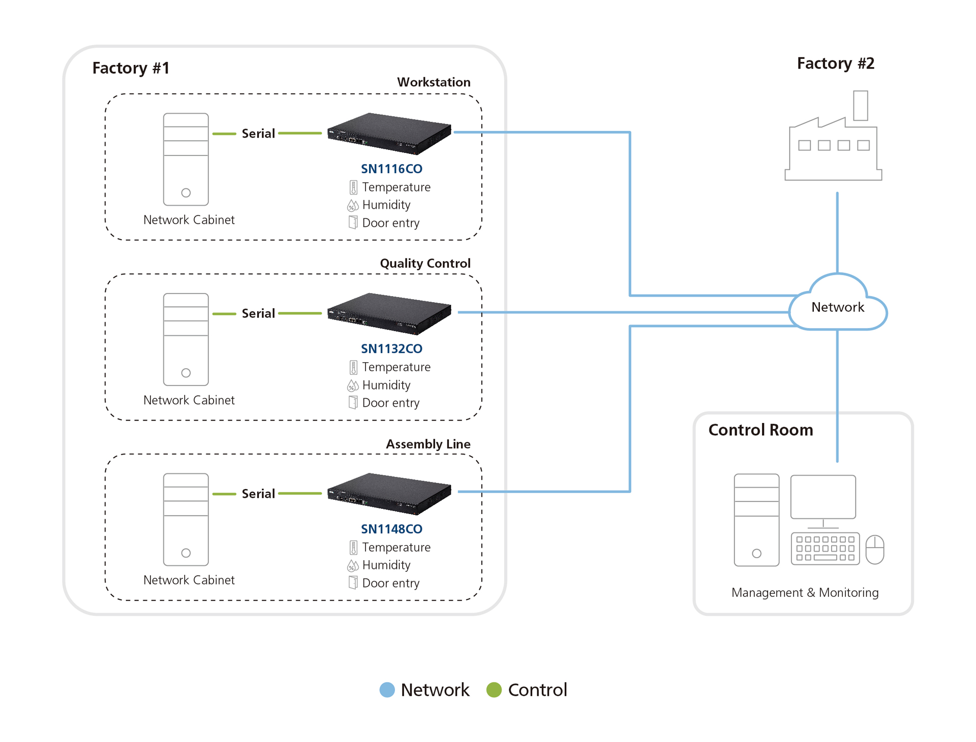 ATEN connection_diagram_2