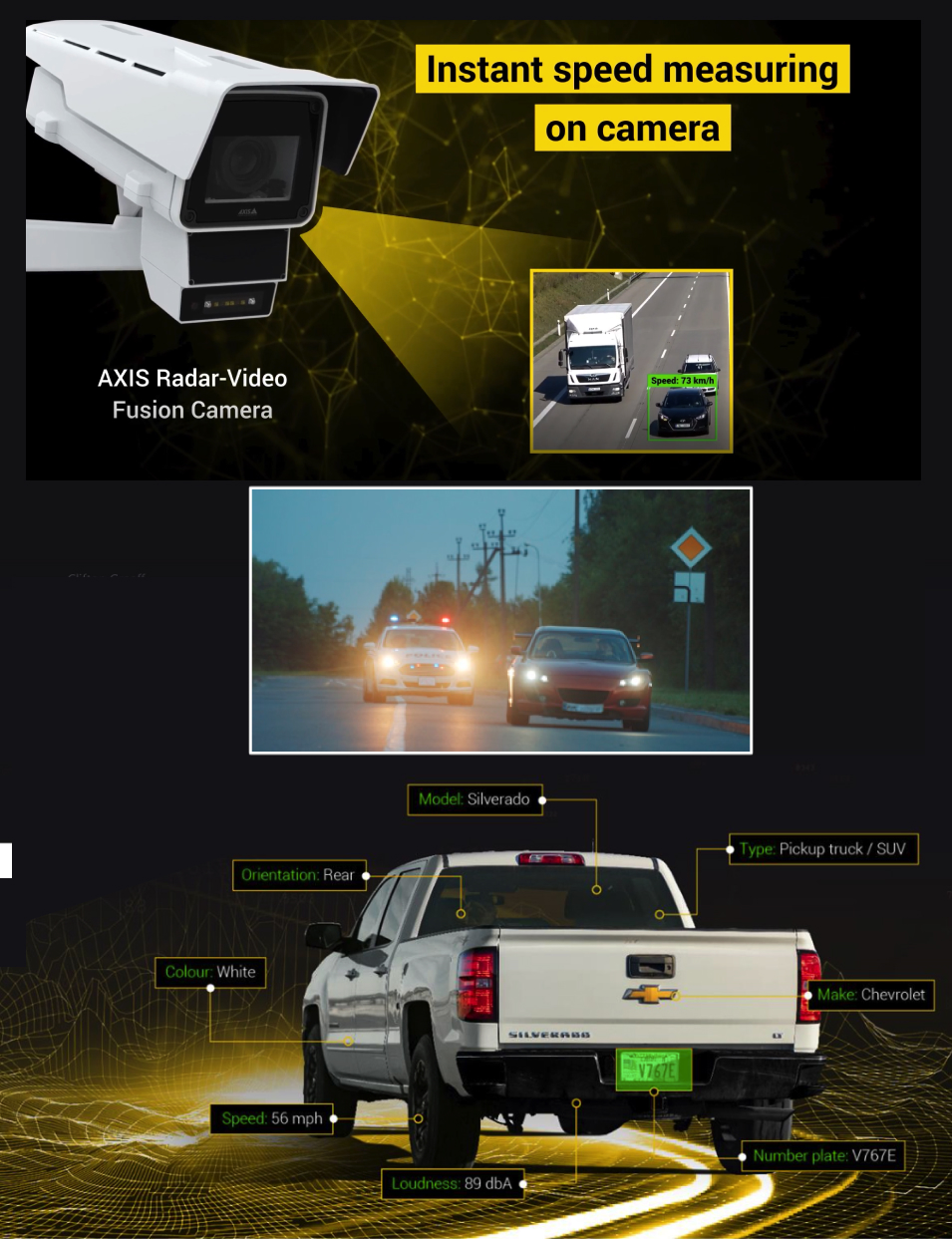 Axis își consolidează portofoliul de soluții pentru trafic prin achiziția FF Group