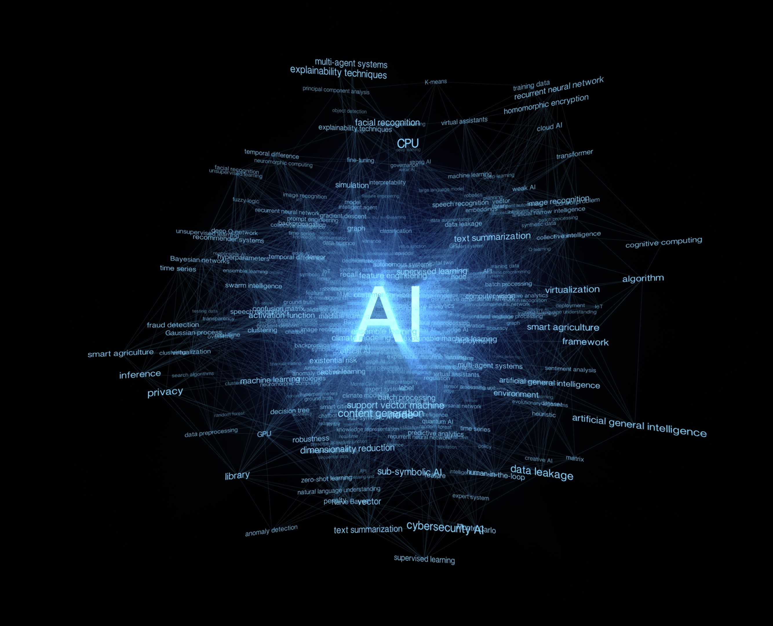 Ce este AI inference și cum transformă datele în acțiuni reale