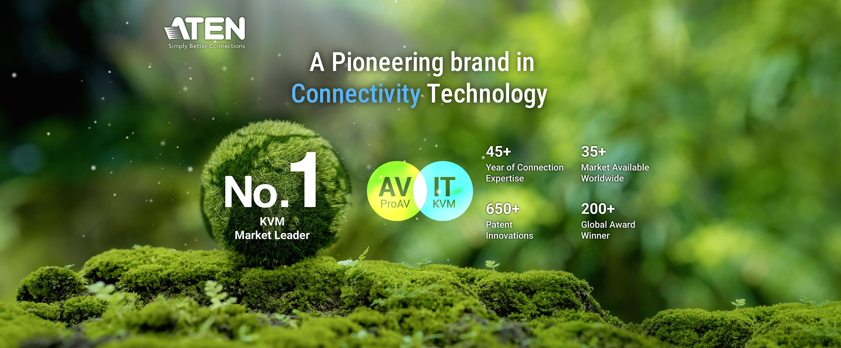 ATEN: Conectivitate sigură și control în timp real pentru utilități și infrastructură critică