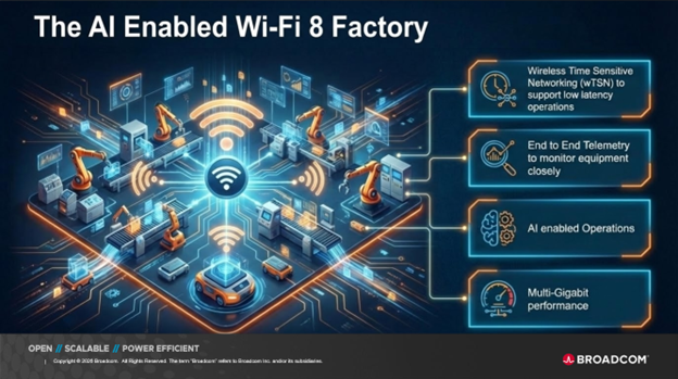 Wifi_image_2