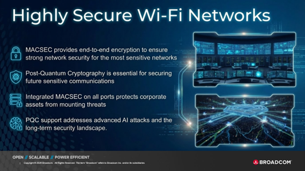 Wifi_image_3