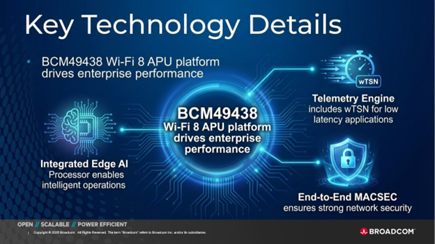 Wifi_image_4