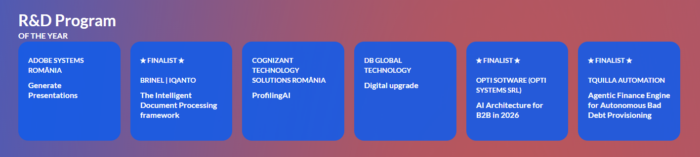 Ce proiect R&D a adus OPTI Software nominalizarea la Premiile de Excelență ANIS 2026?