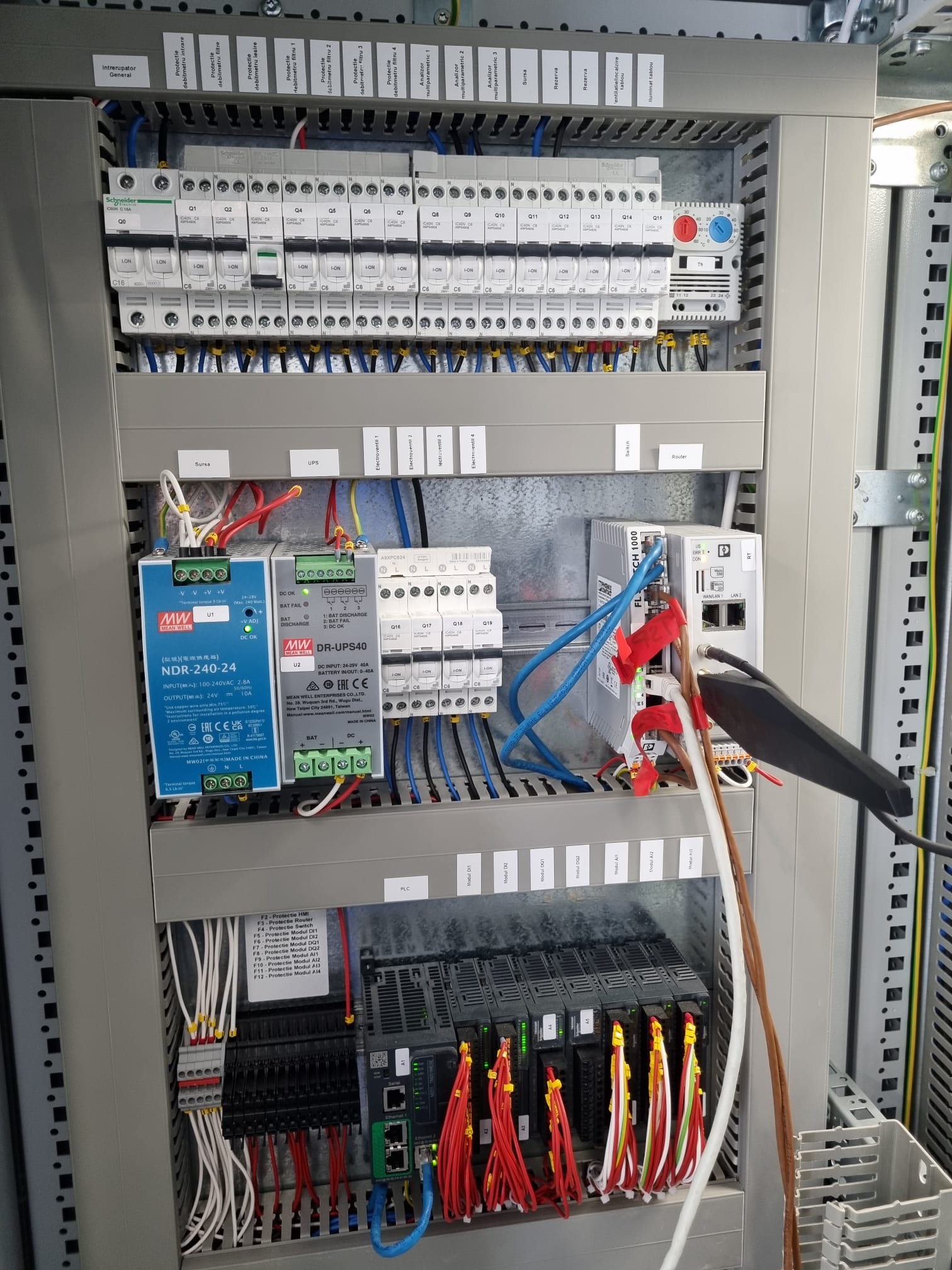 Watt Unit si Schneider Electric_2
