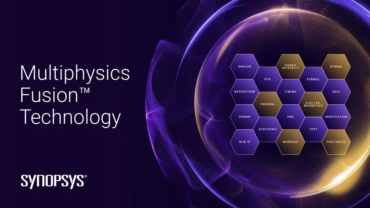 Synopsys lansează „platforma Multiphysics Fusion” pentru cipuri AI avansate