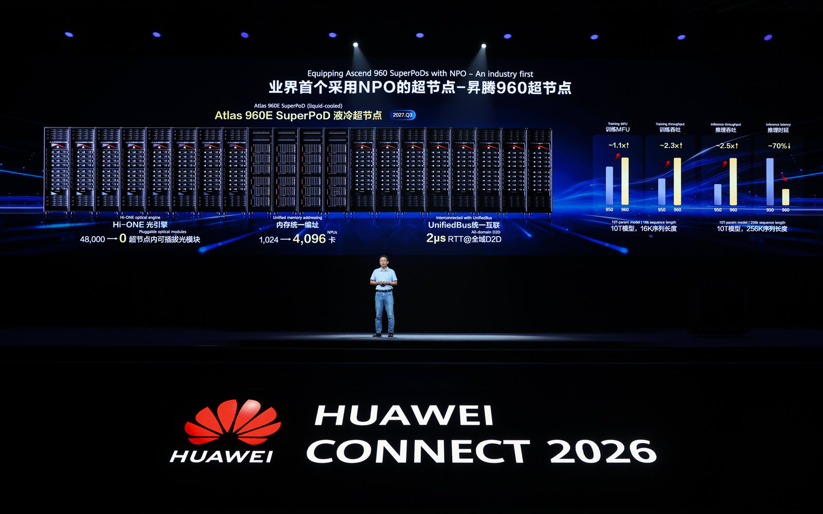 David Wang, Deputy Chairman of the Board and Rotating Chairman at Huawei