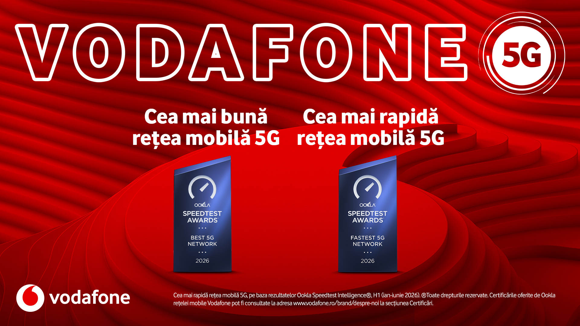 Ookla: Vodafone are cea mai bună și cea mai rapidă rețea 5G din România