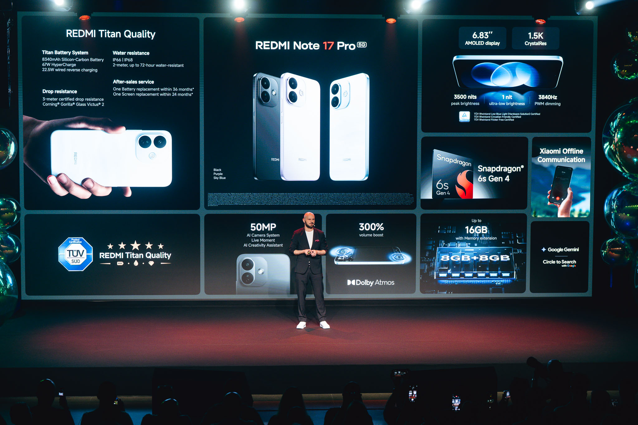 Lansarea Seriei REDMI Note 17