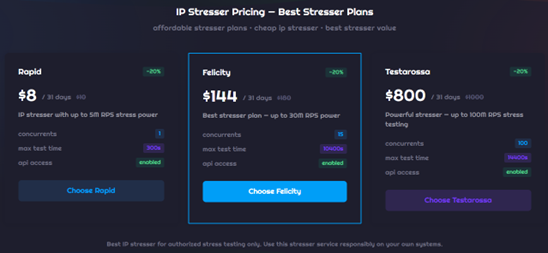 Exemplu de prețuri pentru abonamente la un panou de tip stresser